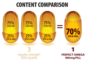 PillComparison_R3